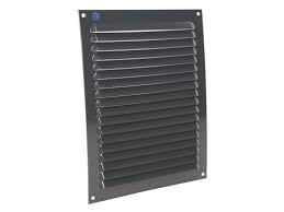 Renson 436 Schoepenr, 150X150 Ral7016 Structuur