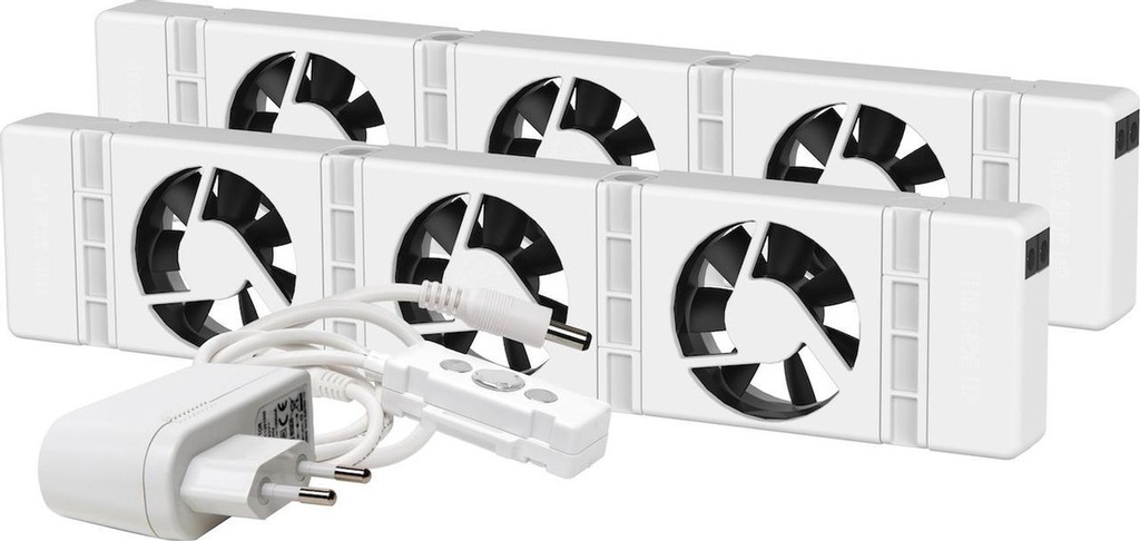 RADIATORVENTILATOR DUO