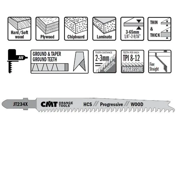 Dec.zaag 116mm (Fijn recht) Hout*~3-65mm - HCS - 5st