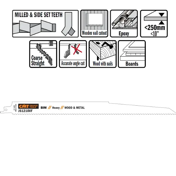Reciprozaagblad Bi-metaal 300mm x 1,6  x 5-8TPI