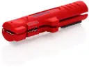 Knipex kabelschoentang