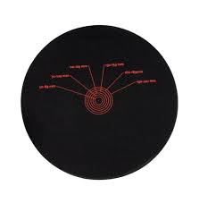 [48224] Aquaplan universele manchet 300mm