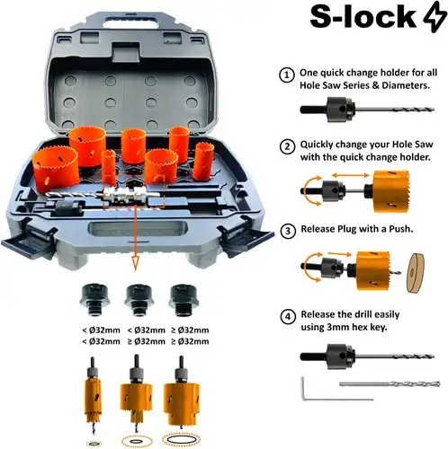 [PR/00559] CMT 7-delige bi-metalen gatzagenset in koffer (S-lock)