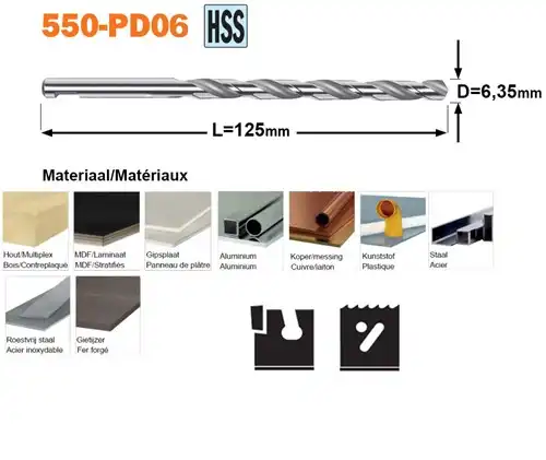 [PR/00578] CMT HSS boor passend op de snelwisslehouders van GRN