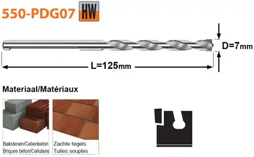 [PR/00579] CMT HW boor passend op de snelwisselhouders van GRN